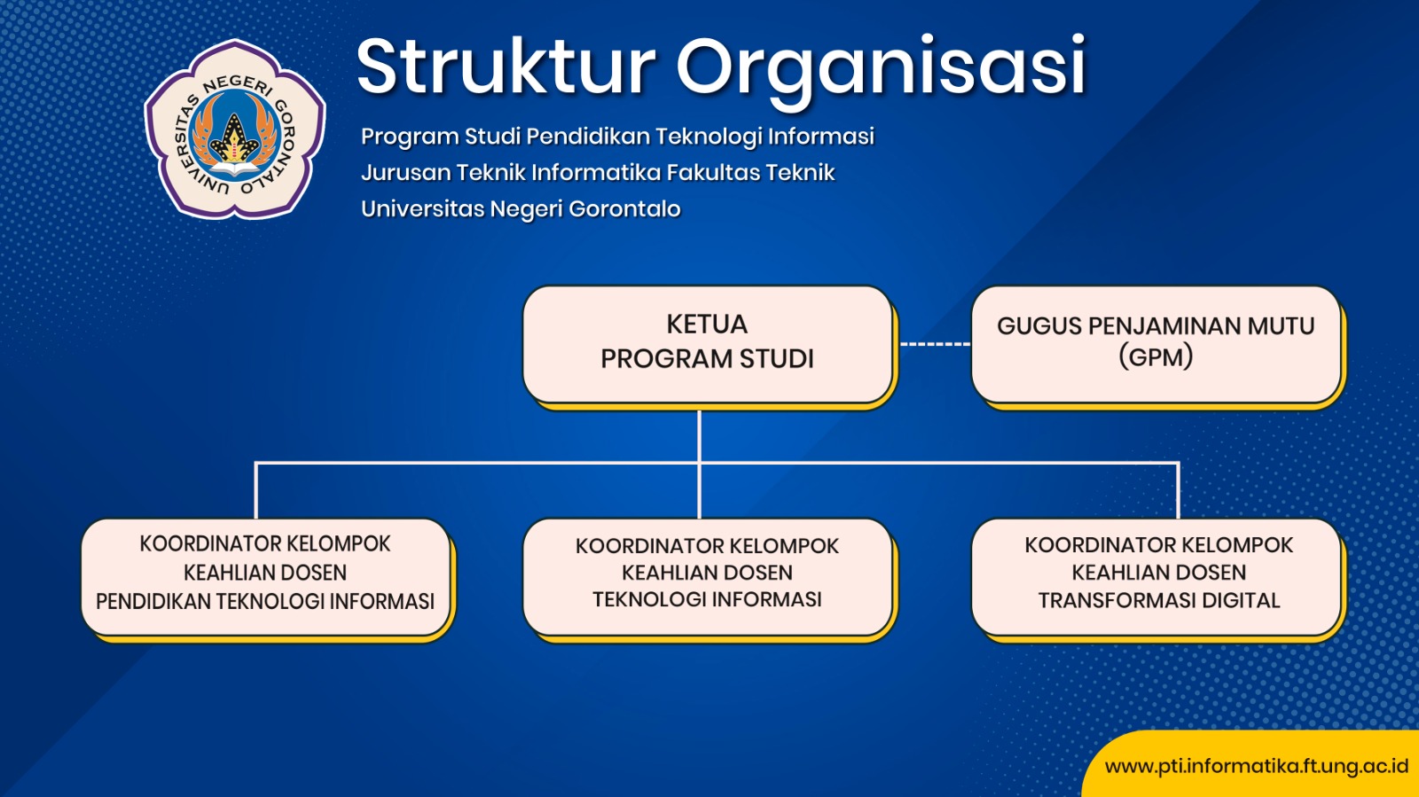 struktur-organisasi-image